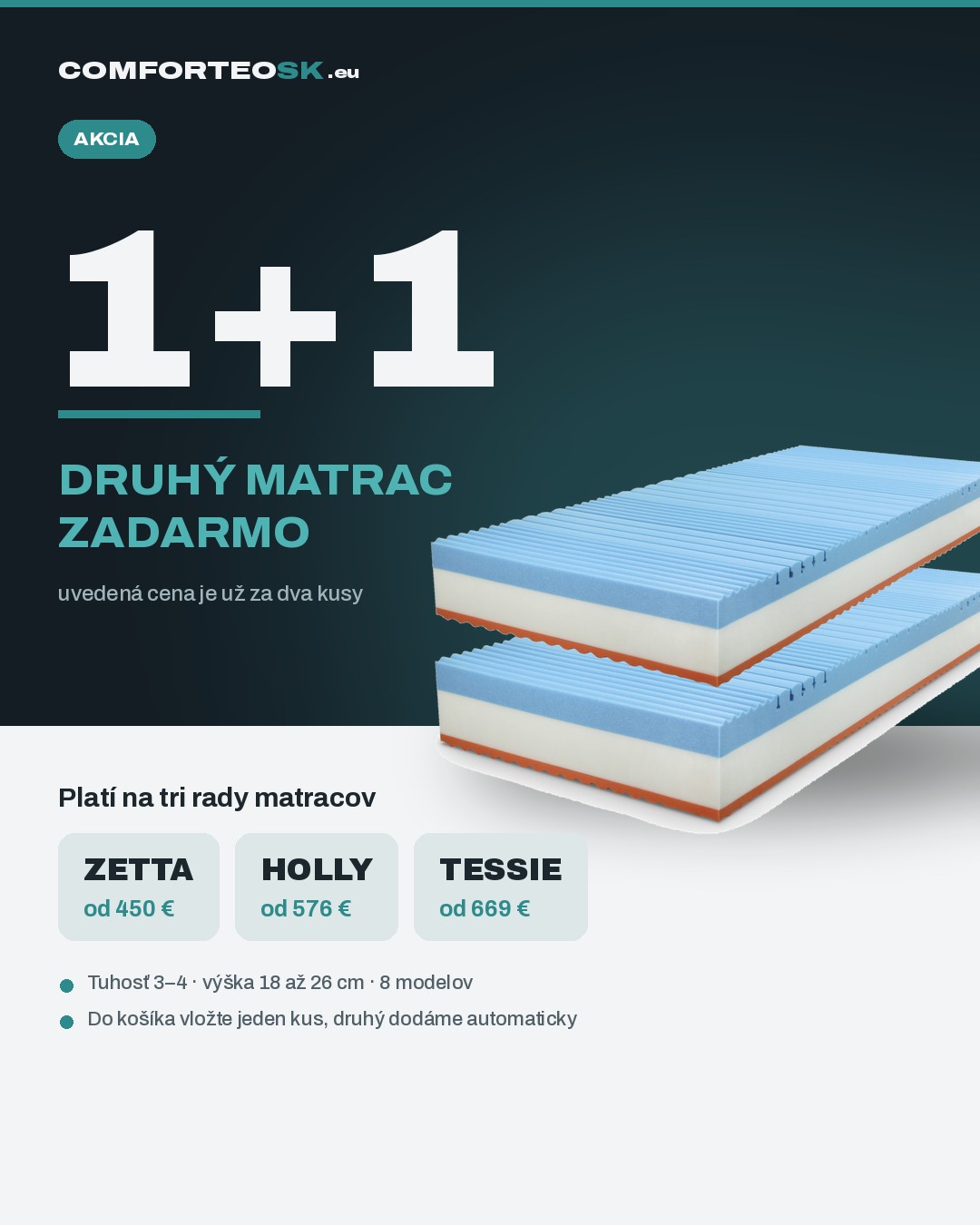 Akcia 1+1 — druhý matrac zadarmo
